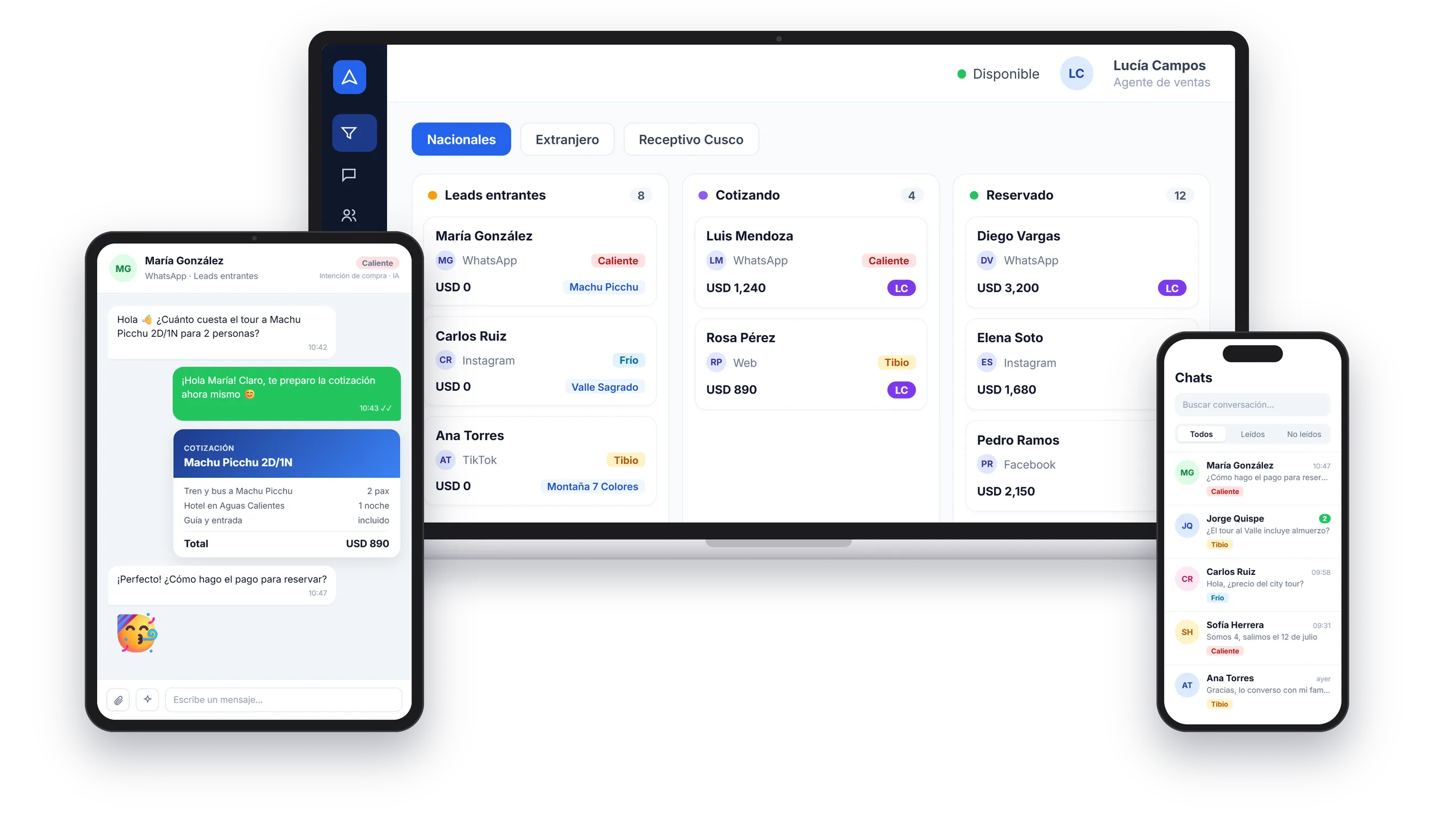 CRM para agencias de viajes en laptop, tablet y celular: embudo de ventas con leads calientes, tibios y fríos, y chat de WhatsApp con una cotización de Machu Picchu